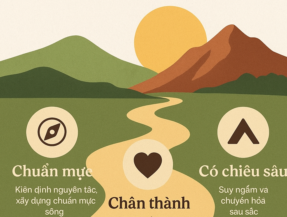 Tuyên ngôn của Ruby Wings